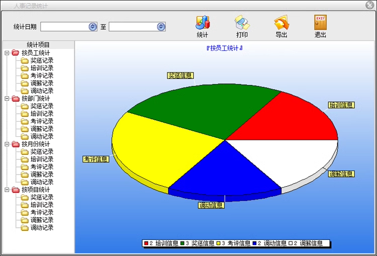 Personnel Enterprise Archive Management System Employee Training Materials Salary Sheet Human Resources Statistics Software(图12)